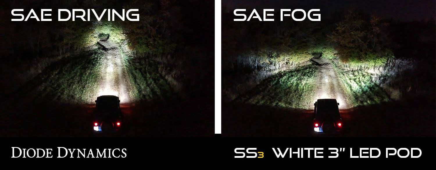 Diode Dynamics Stage Series 3" SAE/DOT Yellow Pro LED Pod (pair)